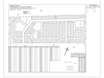 Stands & Residential Land
