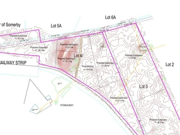 Land