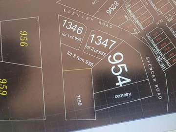 Commercial & Industrial Land