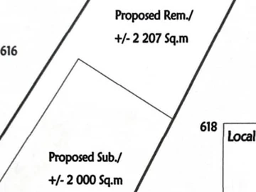 Stands & Residential Land