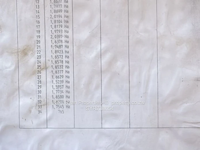 Glen Forest Plots For Sale