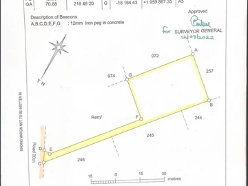 Stands & Residential Land