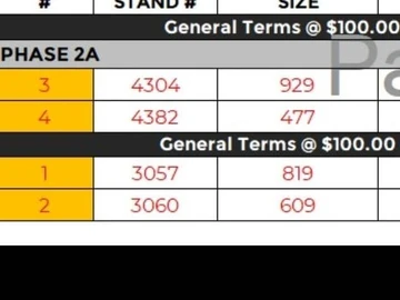 Stands & Residential Land